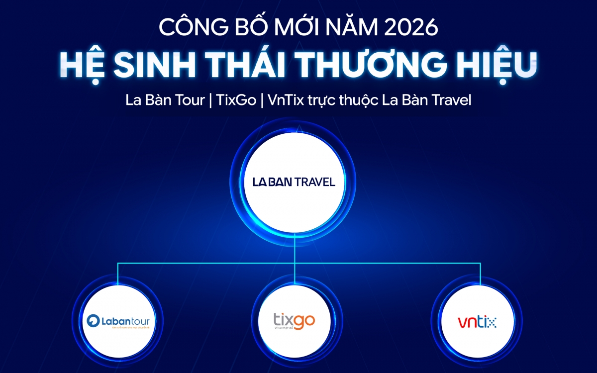 La Bàn Travel ra mắt, gói gọn mảng du lịch của La Bàn Corp 