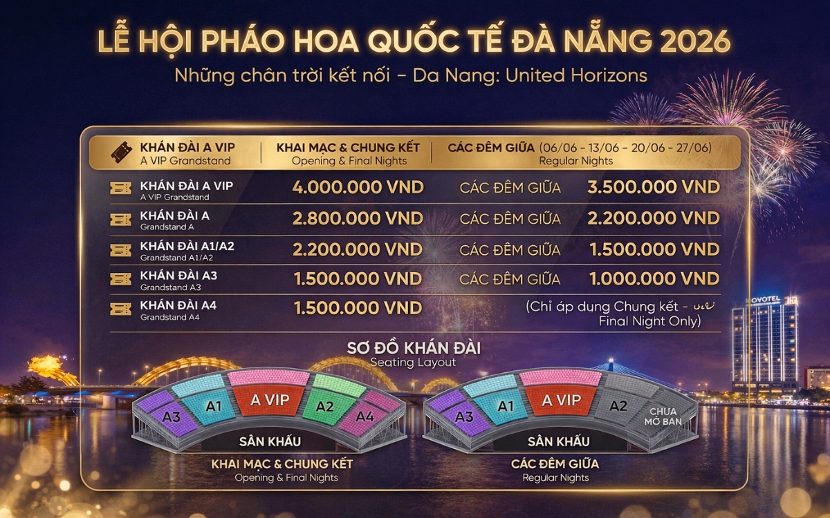 bảng giá vé pháo hoa quốc tế Đà Nẵng bảng giá vé pháo hoa quốc tế Đà Nẵng