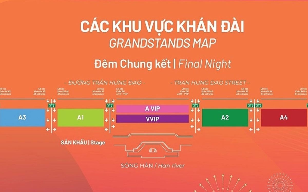 chung kết diff 2026