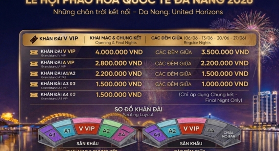 bảng giá vé pháo hoa quốc tế Đà Nẵng